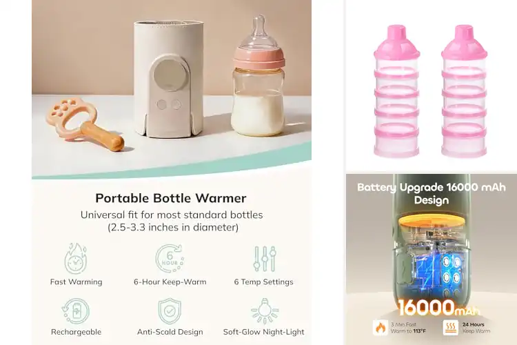 Detailed view of Best On-The-Go Bottles