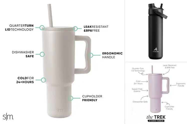 Detailed view of Best Travel Friendly Water Bottle Tumbler